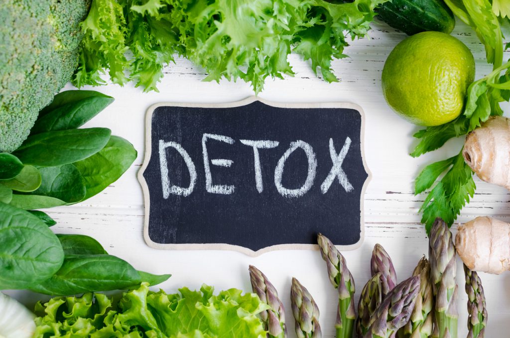 Jak stosować Detoxyn?