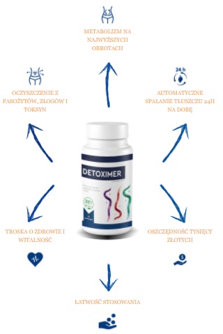 Detoximer Efekty
Jak stosować Detoximer? Dawkowanie i instrukcja