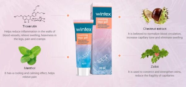 Wintex - jaki jest jego skład?